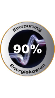 Einsparung Energiekosten 90 %