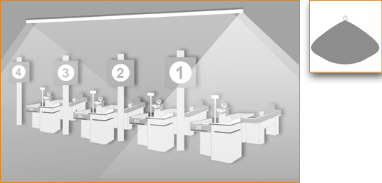 Ortus Abstrahlcharakteristik 120 Grad - flächig