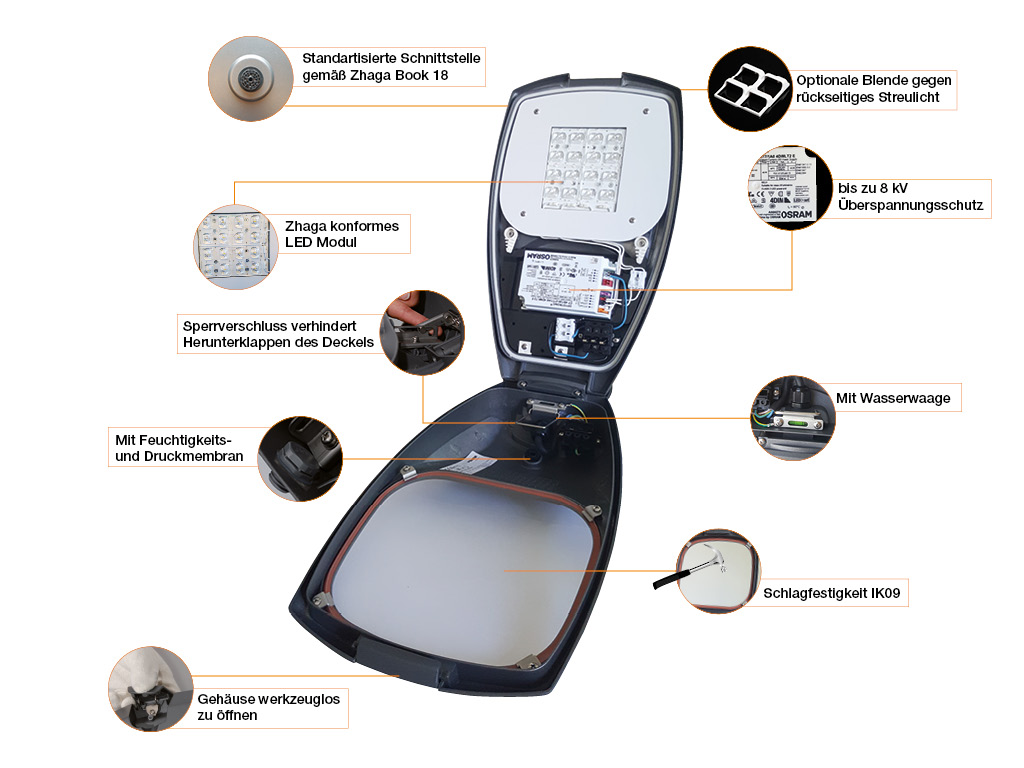 LED Straßenleuchte Luna aufgeklappt - Darstellung der Komponenten